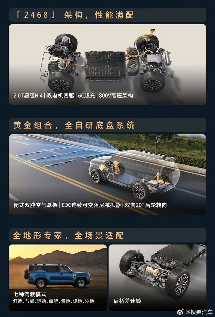 الكشف عن WEY Blue Mountain الجيل الثاني بتصميم صندوقي جديد ومحرك 2.0 تيربو ونظام PHEV.. نسختان بـ5 و6 مقاعد ومدى كهربائي يصل إلى 270 كم 7 شبكة السيارات الصينية – الكشف عن WEY Blue Mountain الجيل الثاني بتصميم صندوقي جديد ومحرك 2.0 تيربو ونظام PHEV.. نسختان بـ5 و6 مقاعد ومدى كهربائي يصل إلى 270 كم