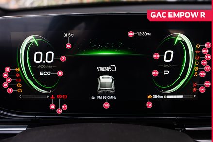 تعرف على شاشة عدادات GAC إمباو سبورت R وأهم العلامات التحذيرية الموجودة بها